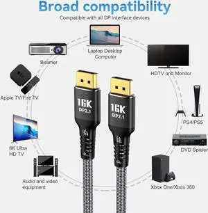DisplayPort 2.1 Cable 6.6FT, 16K Display Port 2.1 2.0 Cable [16K 60Hz, 8K 120Hz, 4K 240Hz 165Hz 144Hz, 80Gbps HDR10 HDCP DSC 1.2a] Braided DP 2.1 Cord for FreeSync G-Sync Gaming Monitor