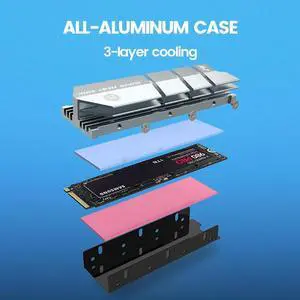 SSD Cooling M.2 Heatsink NVME Heat sink NGFF M.2 2280 Aluminum Cooler Thermal Conductivity Silicon Wafer Cooling