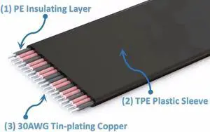 8G/bps PCIE x1 pci-e 1x 3.0 TO M.2 NGFF NVMe key M Riser Adapter Card Extension Ribbon Cable M2 key-M 1 Pci-express