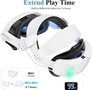 Head Strap with Battery Pack for Meta/Oculus Quest 3, 6000mAh Elite Strap Replacement for Enhanced Comfort and Play Time, Adjustable Power Bank Headstrap VR Accessories for Meta/Oculus Quest 3 (White)
