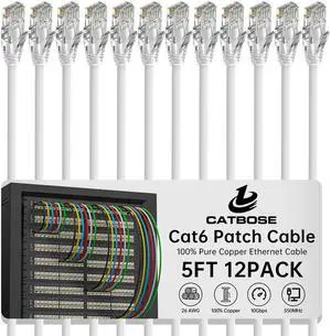 5 Feet Cat6 Patch Cables(12 Pack), Solid Pure Copper Patch Cord, Cat 6 Ethernet Cable, UTP Network, High Speed RJ45 Internet Cables, Compatible for Router, Switche, PC, Server, PS4/5, Xbox - White 5 Feet Cat6 Patch Cables(12 Pack), Solid Pure Copper Patch Cord, Cat 6 Ethernet Cable, UTP Network, High Speed RJ45 Internet Cables, Compatible for Router, Switche, PC, Server, PS4/5, Xbox - White