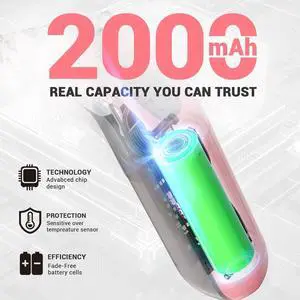 4V Electric Screwdriver Set 5 N.m with 2000 mAh Li-ion Battery 1/4 Magnetic Hex Chuck USB-C Charging Cable 18 Driver Bits for Furniture Repairs Pink