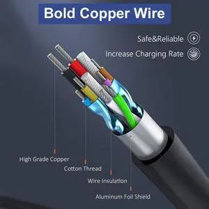 SOLICE 45w USB C Charger Compatible with HP Chromebook 11 11A 13 14 14A G5 X360, 14 ca061dx, 14 ca020nr, 14 ca060nr, 14 ca043cl, 14 ca052wm, 14 ca051wm Power Supply SOLICE 45w USB C Charger Compatible with HP Chromebook 11 11A 13 14 14A G5 X360, 14 ca061dx, 14 ca020nr, 14 ca060nr, 14 ca043cl, 14 ca052wm, 14 ca051wm Power Supply