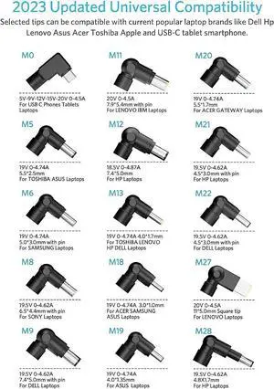 Belker Universal Laptop Charger 90W AC Adapter Replacement for HP Dell Asus Lenovo Samsung Acer Google MacBook Pro Air Charger 90w 65w 45w USB Type C Chromebook Charger Power Adapter