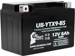 12V 8Ah YTX9-BS Replacement for EU3000IS Battery - Compatible with 3000 Generator Battery Inverter EU3000-12 Volt Batteries Parts, 2011 YTX9 AGM SLA