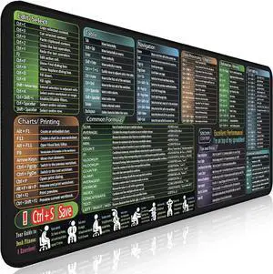 secret corner Mouse Pad with Excel Cheat Sheet Desk Pad, Large Waterproof Non-Slip Desk Mat with Printed Keyboard Shortcuts for Work, Study, Computer, or Gaming(27.6x11.8 in)