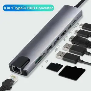 USB C Hub for MacBook Pro/Air, 8-in-1 Type C Hub with Ethernet Port, one 4K HDMI, 2 USB 3.0 Ports, 87W Power Delivery Charging, and SD Card Reader