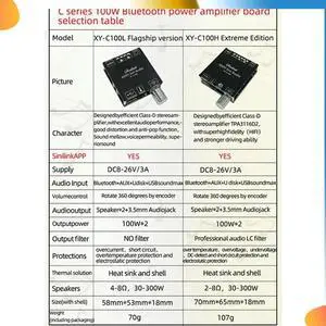 2X XY-C100L HIFI 100WX2 Bluetooth 5.0 High Power Digital Stereo Amplifier Board AUX USB AMP Amplificador Home Theater