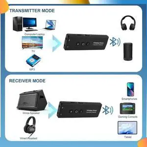 Bluetooth 5.0 Transmitter Receiver 3-In-1, Wireless 3.5Mm Audio Adapter For TV PC Headphones Home Sounds System Car Bluetooth 5.0 Transmitter Receiver 3-In-1, Wireless 3.5Mm Audio Adapter For TV PC Headphones Home Sounds System Car