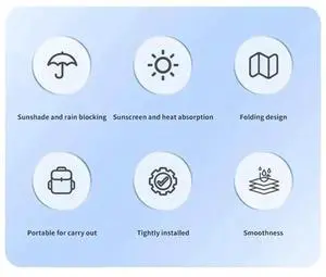 RC Pro 2 Sun Hood Protective Cover Sunshade For Mavic 4 Pro Remote Control Drone Accessories