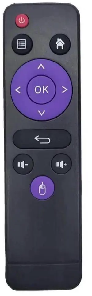Remote Control for H96 MAX 331/ Max X3 /MINI V8/ MAX H616 Smart TV Box Android 10/ 9.0 4K Media Player Set Top box Controller