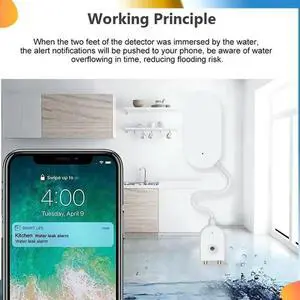 Aomoproing Tuya Zigbee Leak Sensor Water Leakage Detector Leakage Sensor Water Sensor Prevent Water Leakage For Home