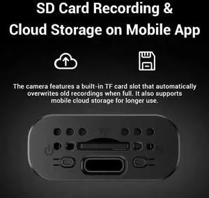 Aomoproing Remote Monitoring Camcorder 5MP HD Mini Camera IP Built-In IR Night Vision Body Cam Human Tracking