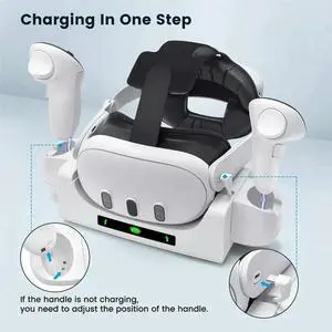 Aomoproing For Oculus/Quest 3 Charging Dock- 2 Batteries, Wall Mount& Headset Holder Included(Not Compatible With Quest 3S)