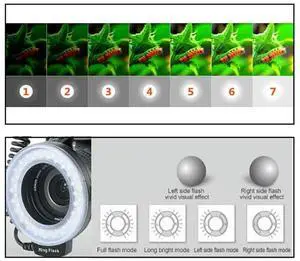 Aomoproing Macro LED Ring Flash Light Kit With 8 Adapter Ring For Pentax Olympus Panasonic DSLR Camera Flash