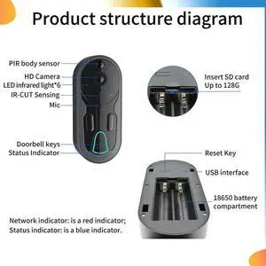 Aomoproing Video Doorbell Wireless Voice Intercom Monitor 1080P HD Night Vision Doorbell Camera