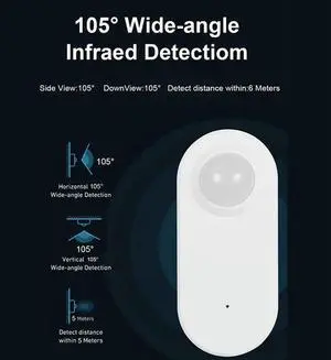 Aomoproing 2X 3 In 1 Graffiti ligence Zigbee PIR Infrared+24GHZ Mm Wave Module+Light Sensor Human Presence Motion Sensor