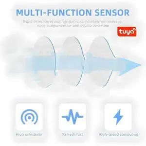 Aomoproing Tuya Air Box Detector PM2.5,Formaldehyde, Vocs, CO2 Detection Air Monitor Air Housekeeper