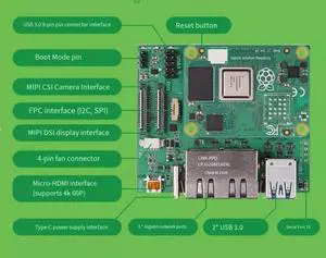Raspberry PI CM4104032 Dual Gigabit Ethernet Port carrier board set Raspberry PI CM4104032 Dual Gigabit Ethernet Port carrier board set