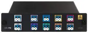 MikroTik CWDM-MUX8A