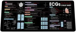 ECG Cheat Sheet Mouse Mat  Quick Guide for Interpreting Heart Rhythms, Large Desk Mat for Students, Nurses, and Medical Practitioners, Essential Computer Accessory for Study, Work, and Learning NNA