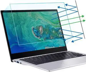 F FORITO 2-Pack 17 inch Anti Blue Light Screen Protector, Eye Protection Anti Glare & Blue Light Blocking Screen Filter Compatible with All 17" Laptops with 16:10 Aspect Ratio