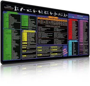 Mouse Pad with Excel, Word, Shortcuts  Excel Cheat Sheet Desk Pad  Portable Computer Mousepad  Gaming, Office, Waterproof, Non-Slip, Stitched Edges 35.5 x 15.7inches x 3mm