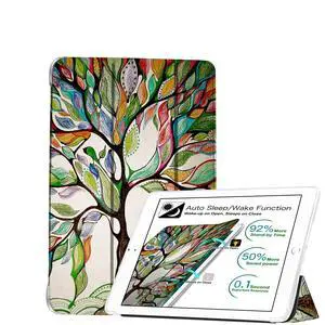 DuraSafe Cases for iPad 9.7 Inch 5 6 Air 1 2 [iPad 5th 6th Air 1st 2nd ] A1893 A1954 A1822 A1823 A1566 A1567 A1474 A1475 A1476 Printed Smart Soft Silicone Transparent Front & Back Cover - Olivia Tree