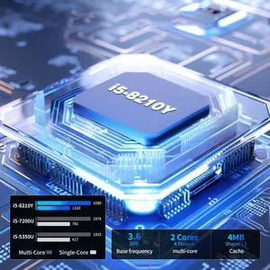 AVENKA Gaming Laptop i5, 16 inch Laptop Up to 3.60 GHz, Business Notebook Computer for 16GB RAM 1TB SSD, Full HD 1920X1200 Display Backlit Keyboard 180 Angle Opening,Business Work laptops,WiFi 5,HDMI