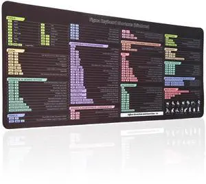 Figma Mousepad, Figma Keyboard Shortcuts Mouse pad, Windows Keyboard Mat, Non-Slip, Stitched Edge, Large Size 31.5"x15.7"