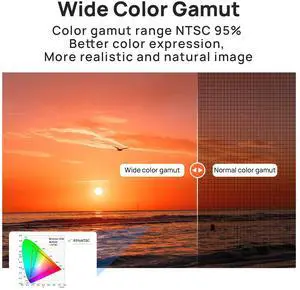 Portkeys PT5 II Touchscreen Camera Field Monitor 5 inch 4K30P Input/Output Wide Color Gamut New Peaking 3D LUT Video Assist Luma RGB Waveform for DSLR