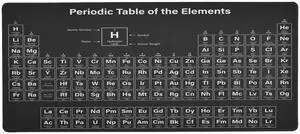 Glaphy Periodic Table of The Elements Black Large Mouse Pad, Gaming Mouse Pad Extended Computer Keyboard Mouse Pads Non-Slip Desk Mat for Office Home Game, 35.4 x 15.7 inch