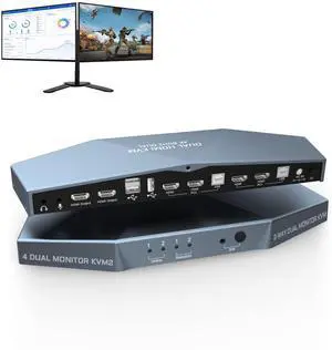 2 PCs Dual Monitor KVM Switch 4K@60Hz, Support HDCP 2.2, HDMI+HDMI 4x2 Dual Monitor KVM Switch for 2 PCs and 2 Monitors
