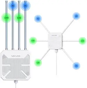 WAVLINK Outdoor WiFi 6 Mesh Router 2 Packs, Long Range Waterproof IP67 WiFi Extender with PoE Powered