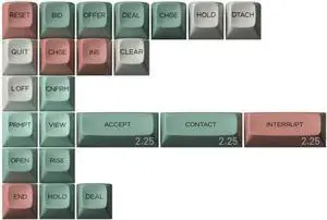 DROP MiTo MT3 9009 PBT Keycap Set, PBT Hi-Profile, Cherry MX Style Mechanical Keyboard Compatible (Novelty Kit)