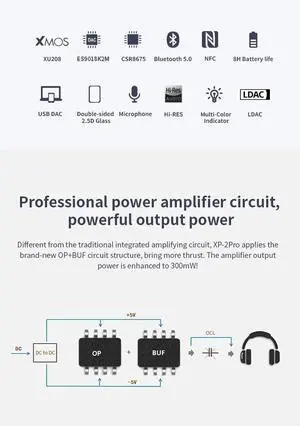 XDUOO XP-2 Pro USB DAC LDAC XU208 Wireless HiFi Portable Support NFC Microphone Decoder Headphone Amplifier