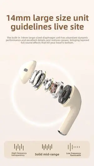 Wireless Earbuds Bluetooth 5.4 Headset Four Wheat ENC Noise-Cancelling earplugs Sports Earbuds Built-in Microphone LED Battery Display for Business and Study (fig. Reactionary)