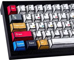 PBT Keycaps - Japanese Manga Theme Keycaps Set, 131 Keys Cherry Profile Dye-Sub Custom Keycap, Color Minimalist Style Key Caps for 60%, 65%, 75%, 100% Cherry MX Mechanical Keyboard