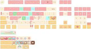 PLCPDM 127PCS Ergonomic XDA Height Sublimated Keycap Set Unique Color Theme Enhances Typing for Mechanical Keyboard