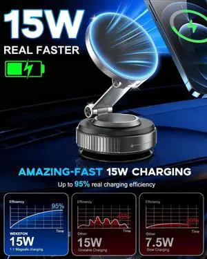Car Mount Charger, 15W Fast Charging Magnetic Wireless Car Charger,Vacuum Magnetic Phone Holder 780° Dashboard Car Bracket for iPhone & Android