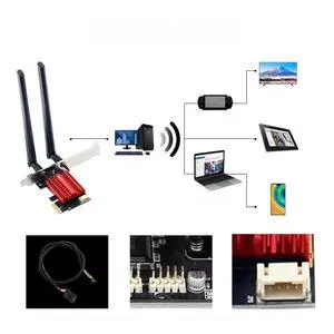 Wifi 6E AX210 Wifi Adapter 5400 Wireless Ethernet Network Card BT 5.3 2.4G/5G Dual Band 802.11 for Win10 11