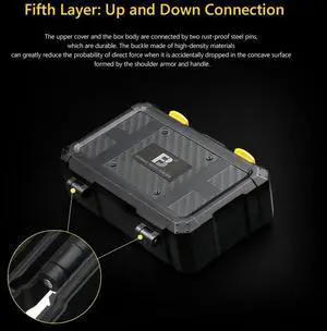 Batteries Manager Power Bank Converter DSLR Camera Box SD TF Storage Case Holder Mini Two-Way Charging Hub