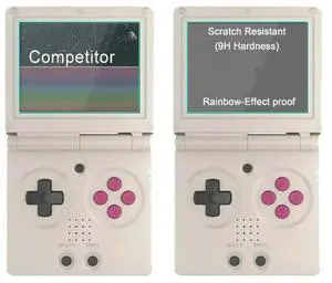 Tempered Glass Screen Protector Anti-Scrach Screen Protector Film Anti-Fingerprint Screen Protective Film for Anbernic RG35XXSP Tempered Glass Screen Protector Anti-Scrach Screen Protector Film Anti-Fingerprint Screen Protective Film for Anbernic RG35XXSP