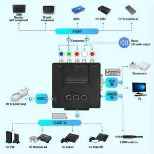 RGBS To Color Difference Component Converter Color Brightness Adjustable RGBS VGA SCART TO YPBPR Color Difference Converter