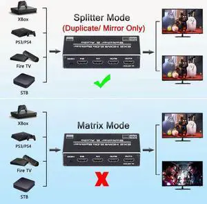JAENFONG  2X2 HDMI 2.0 Switch Splitter Audio Extractor 4K HDMI SPDIF Converter 5.1 HD-MI to HDMI to Splitter Optic TOSLINK Switch Adapter Support HDCP 2.2, HDMI2.0b, 4K@60HZ, RGB4:2:2, 4K HDR