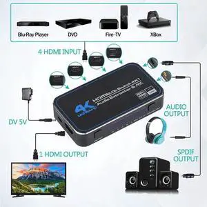 HDMI Switcher Audio Extractor with Optical 3.5mm Stereo Audio Out, 4x1 HDMI Selector 4 In 1 Out with IR Wireless Remote Control for Fire Stick, Xbox, PS3/4, Roku, Apple TV and DVD Players ect -