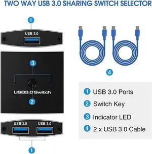 JAENFONG USB 3.0 Switch Selector, Bi-Directional USB Switch 2 in 1 Out / 1 in 2 Out, USB Switcher for 2 Computers Share Keyboard Mouse Scanner Printer, 2 USB3.0 Cables Included