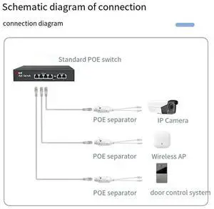 JAENFONG 48V To 12V POE Spliter Adapter Waterproof Video And Power Adapter Cable Supply Module Injector Extender for IP Camera Extender