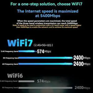 JAENFONG 7 MT7925 PCI-E Adapter Card Kit Tri Band 2.4G/5G/6Ghz 5374Mbps BT5.3 Desktop Wireless Network Adapter For Win10/11