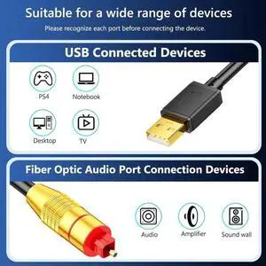 JAENFONG 1.5 M USB To SPDIF Transmitters Digital Converters USB A To Fiber SPDIF Audio Converter for TV Computer Laptop Connection